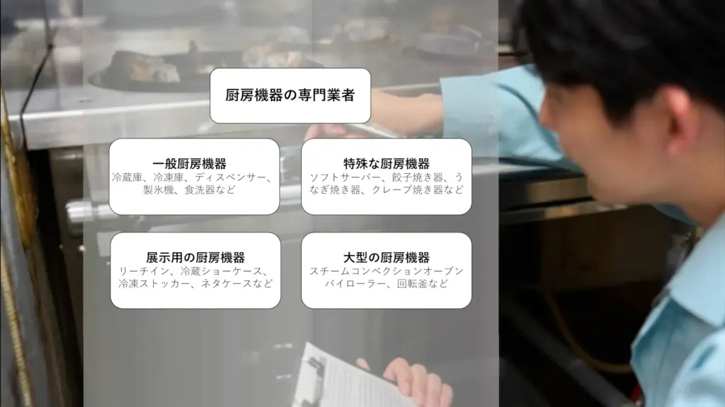 厨房機器の買取専門業者ヘッダー画像